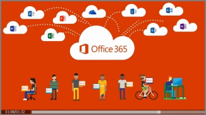 Microsoft Office 365 Migration Video